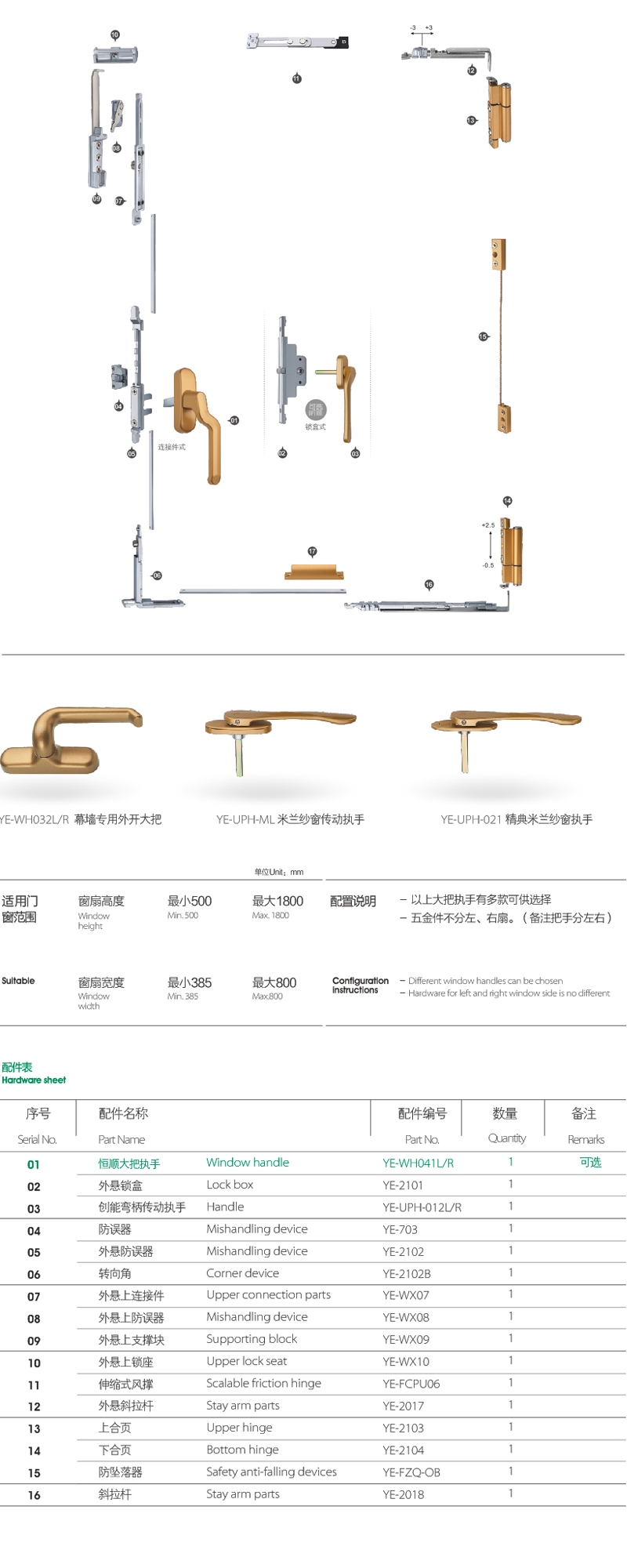 上海门窗配件组合YE-ND-WK-2 LR