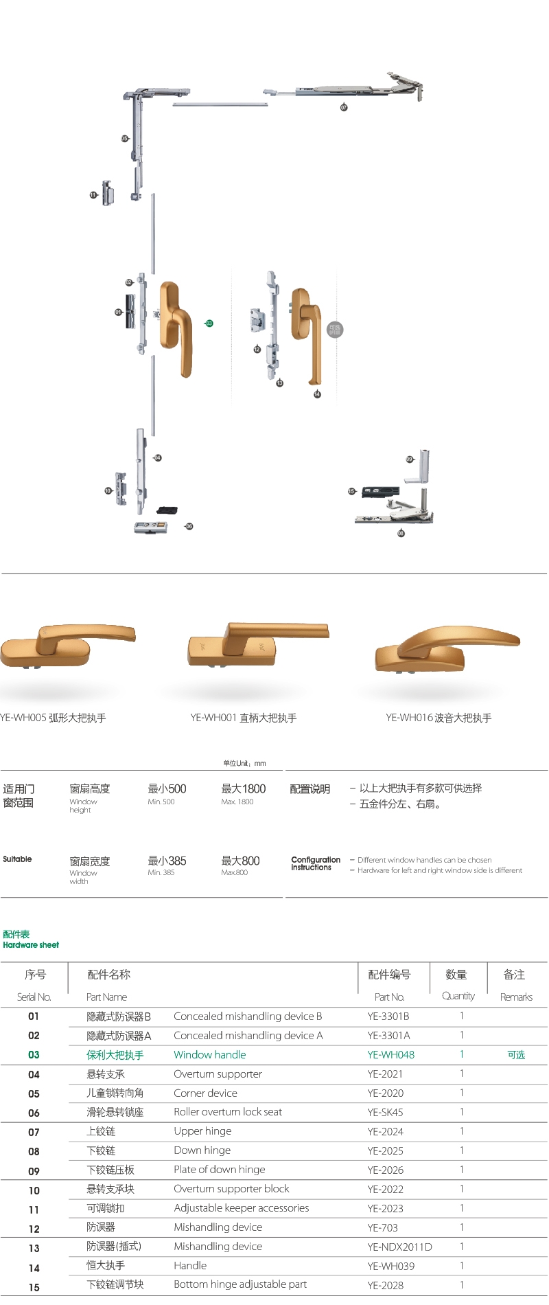 上海门窗配件组合YE-ND-YC